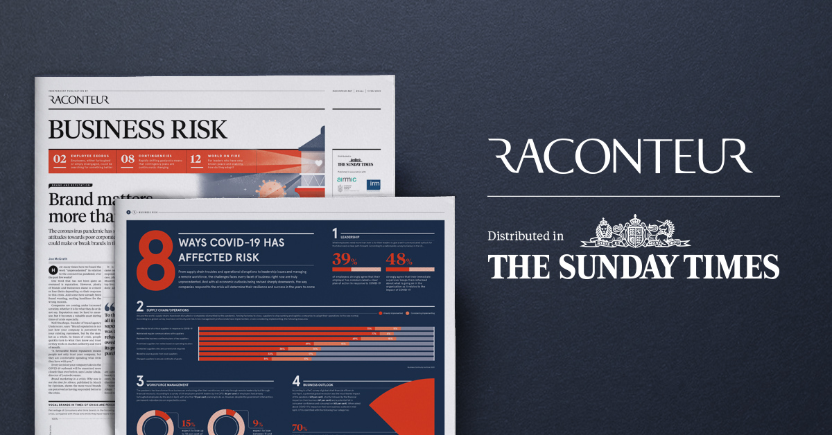 Risk and Resilience featured in the Sunday Times' Raconteur supplement